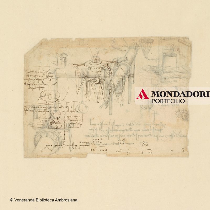 Leonardo da Vinci (1452-1519), Codice Atlantico (Codex Atlanticus), foglio 1112 verso. A sinistra, studio degli effetti del calore sull'acqua.